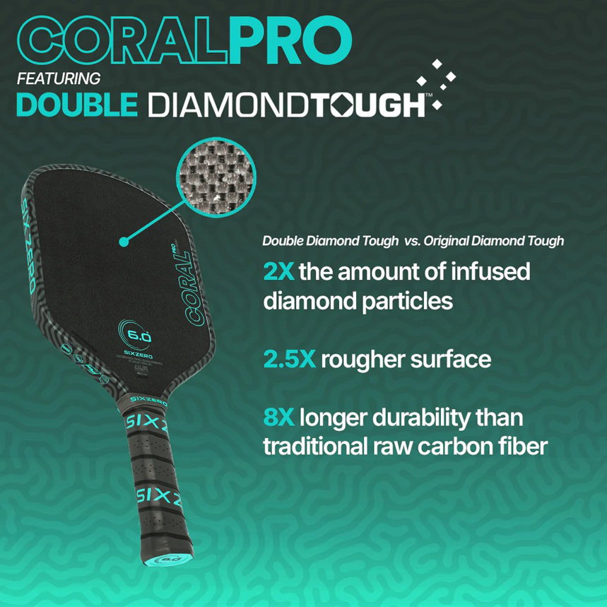 Six Zero Coral Pro - Hybrid_6