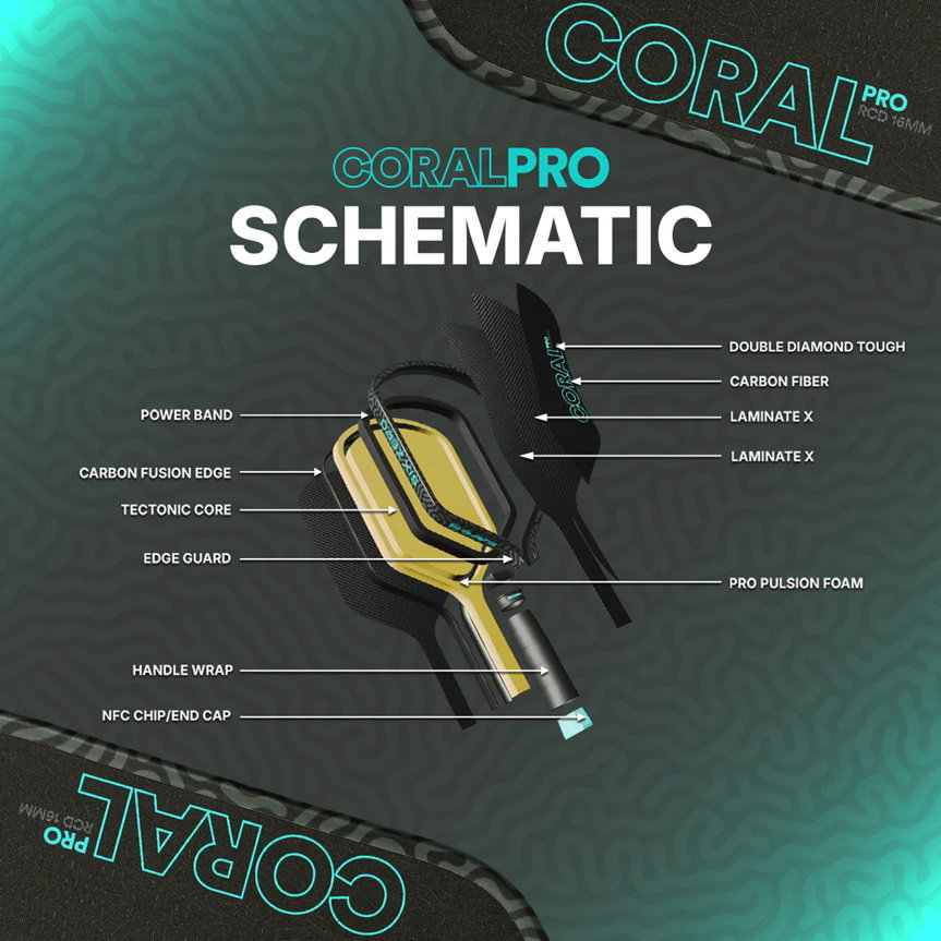 Six Zero Coral Pro - Hybrid_8