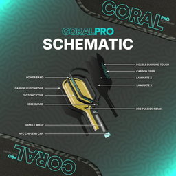 Six Zero Coral Pro - Hybrid