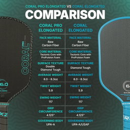 Six Zero Coral Pro - Elongated