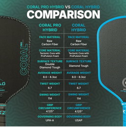 Six Zero Coral Pro - Hybrid