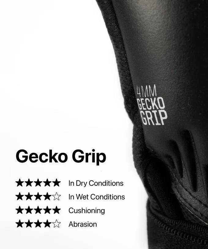 Guantes de portero T1tan PRO Black-Out Rebel 2.0_4