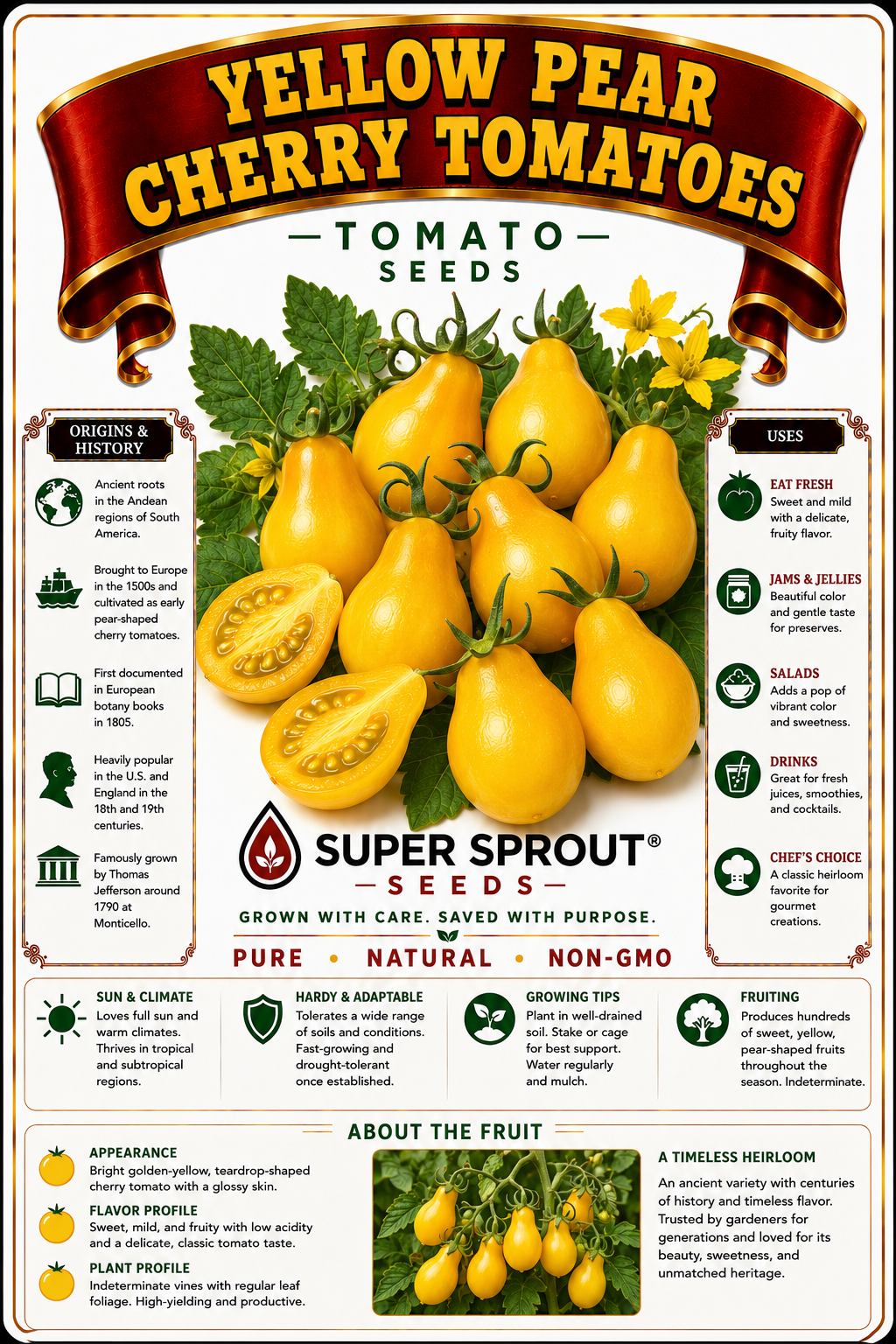 🍅YELLOW PEAR TOMATOES🍅  x 10 seeds_1