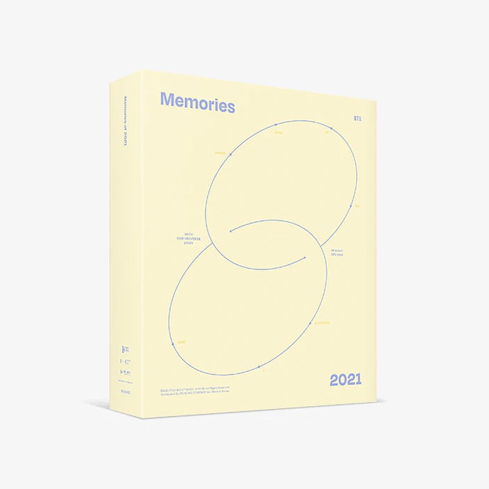 Memories Of 2021 Digital Code_0