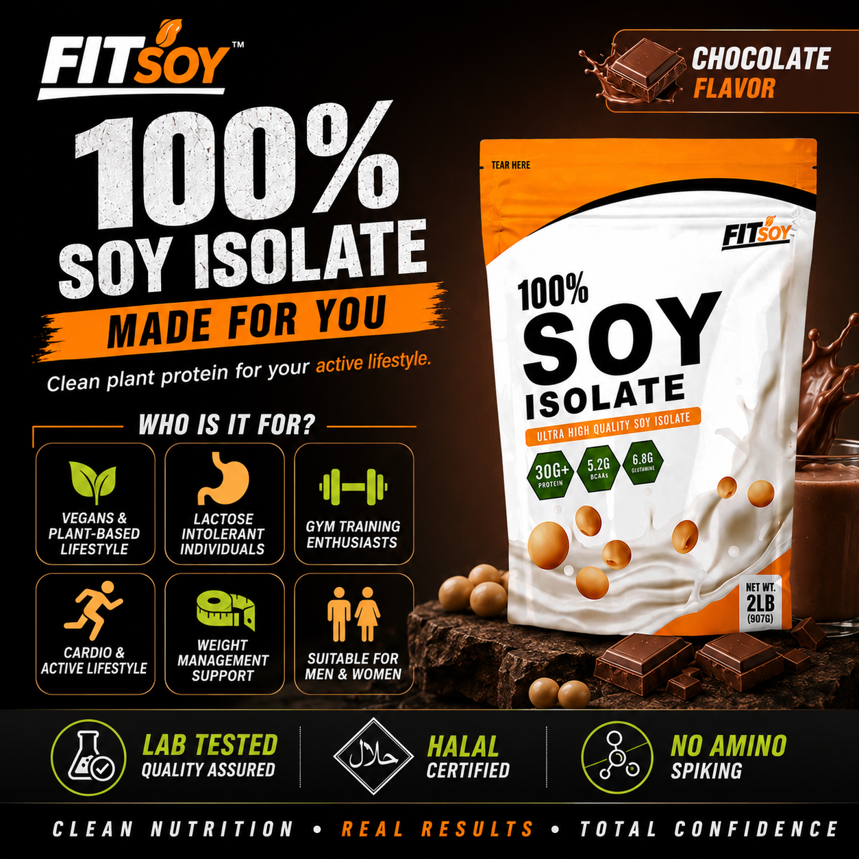 FITSOY 100% Soy Isolate [2lbs / 1KG] | Vegan Protein, 30g Protein, 5.2g BCAA, 6.8g Glutamine_4