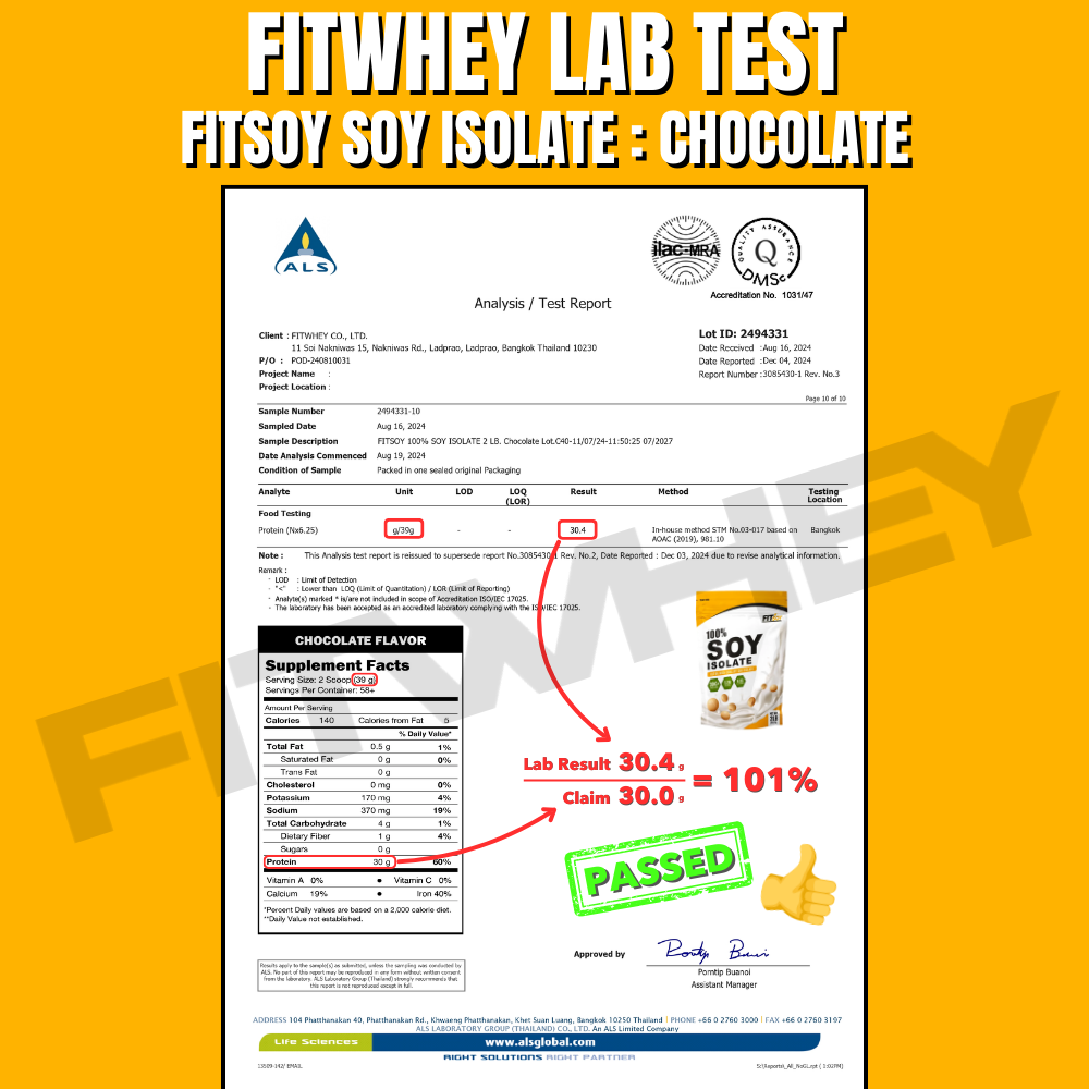 FITSOY 100% Soy Isolate [2lbs / 1KG] | Vegan Protein, 30g Protein, 5.2g BCAA, 6.8g Glutamine_5