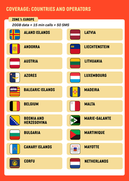 SIMPLY UK/Europe Orange World Global eSIM | 20GB 30 Days + Calls Local eSIM
