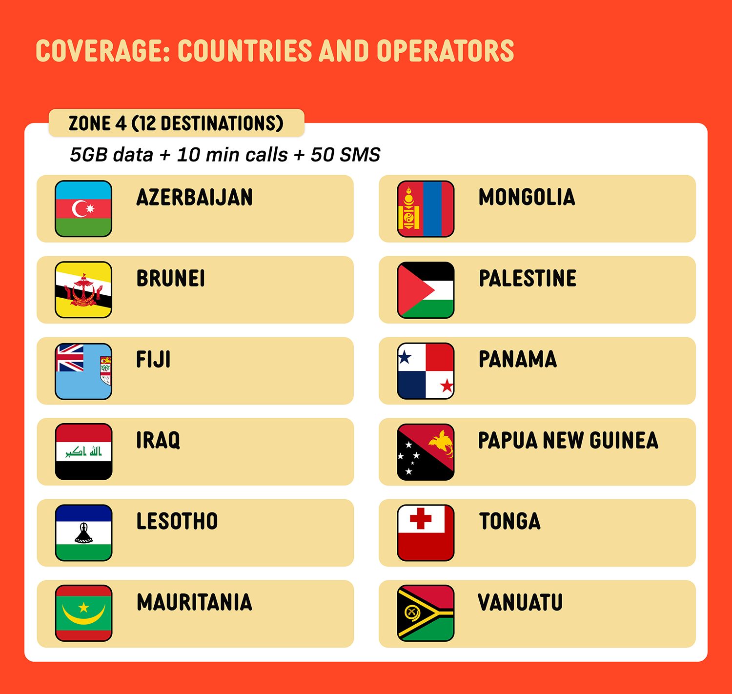 SIMPLY UK/Europe Orange World Global eSIM | 20GB 30 Days + Calls Local eSIM_7