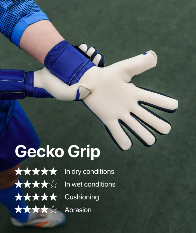 Guantes de Portero T1tan PRO Blue Beast 3.0_3