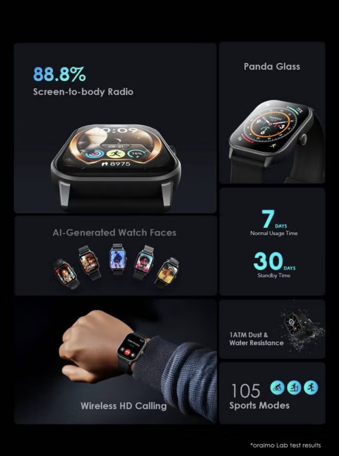 Oraimo 5 Smart Watch_2