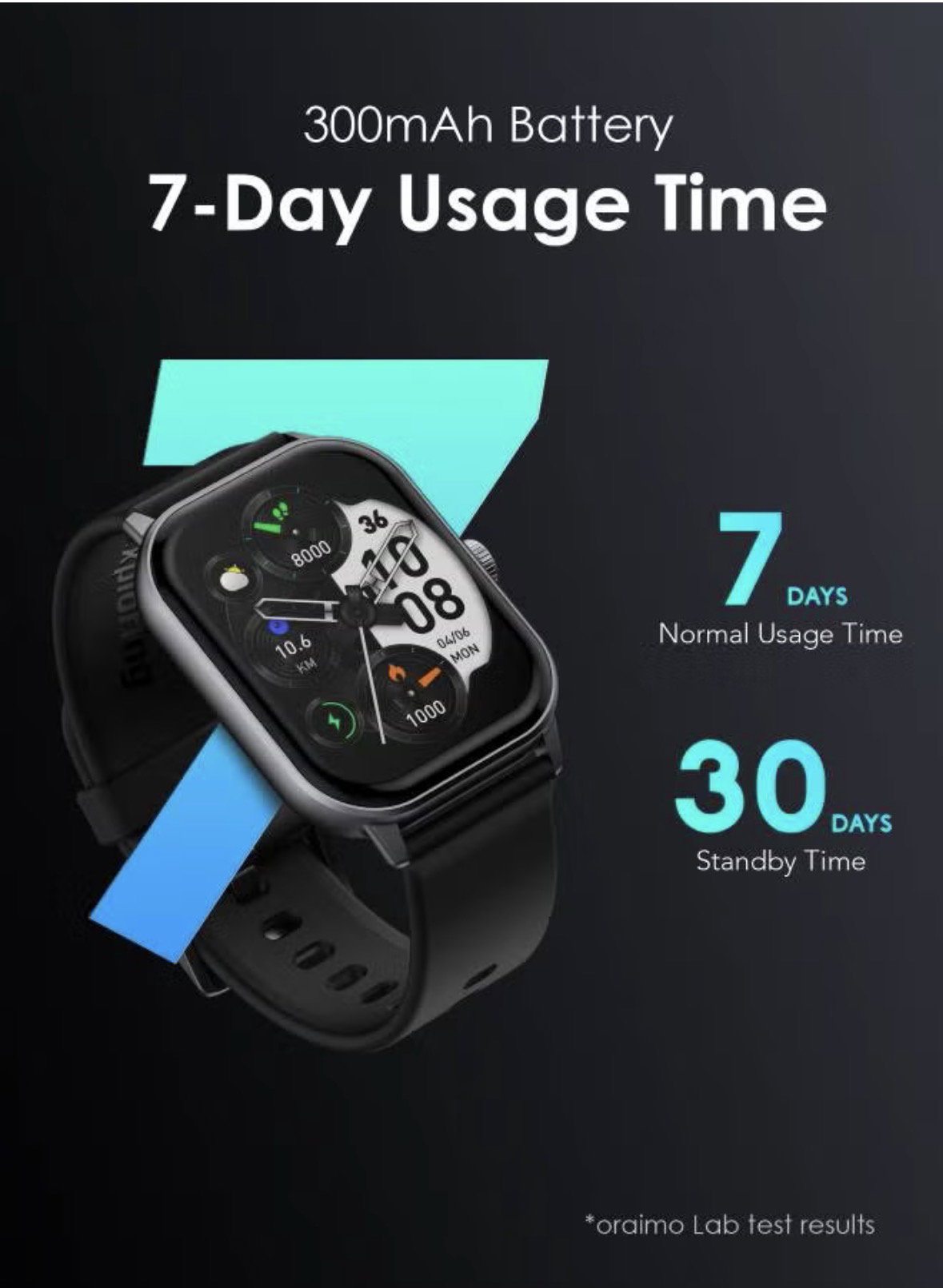Oraimo 5 Smart Watch_5