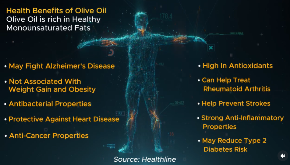 Olive Oil (Olea Kotti Organic Extra Virgin Olive Oil)_2