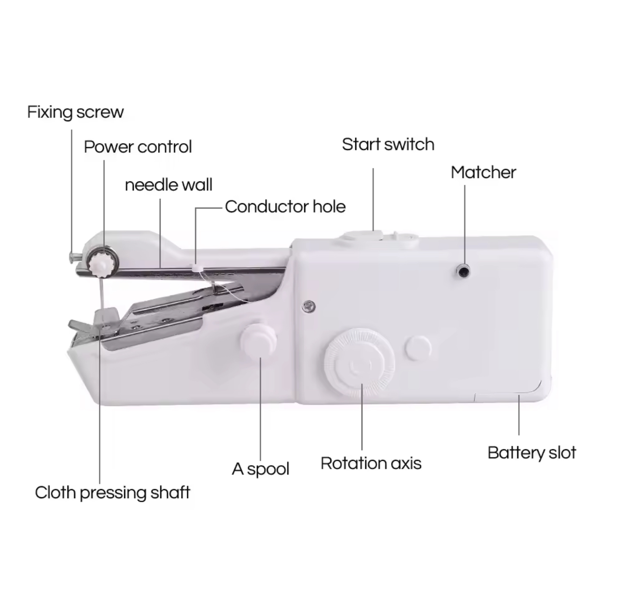  Handheld Sewing Machine_4