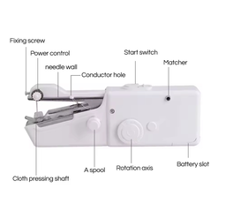  Handheld Sewing Machine