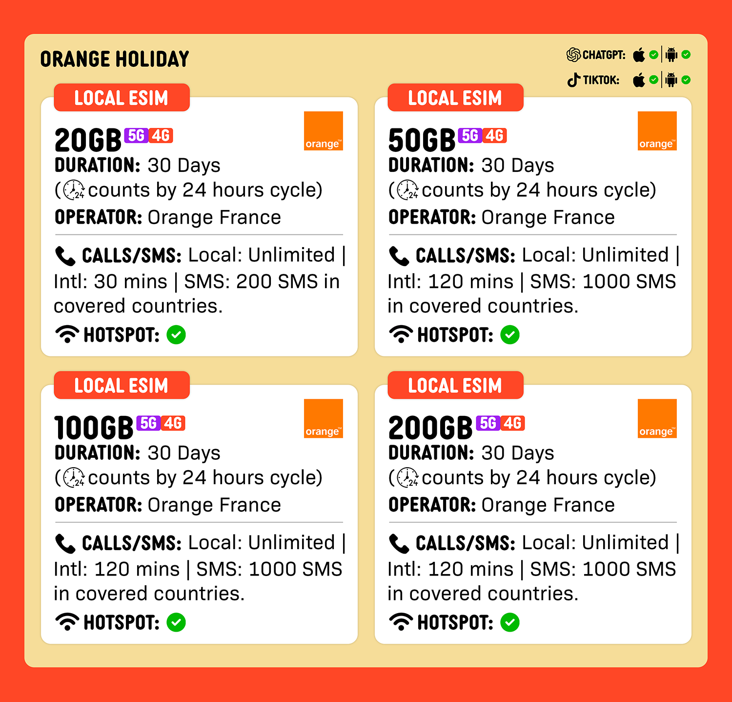 Orange Holiday Europe + UK eSIM (20GB/50GB/100GB/200GB/500GB), 30-90 Days, Unlimited Local Calls)_1