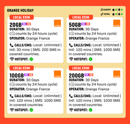 Orange Holiday Europe + UK eSIM (20GB/50GB/100GB/200GB/500GB), 30-90 Days, Unlimited Local Calls)