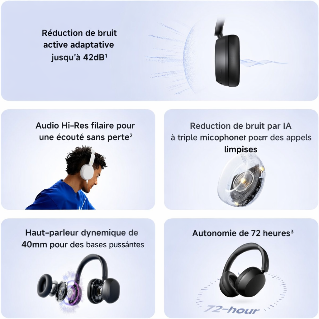 Xiaomi casque Redmi Headphone NEO_2