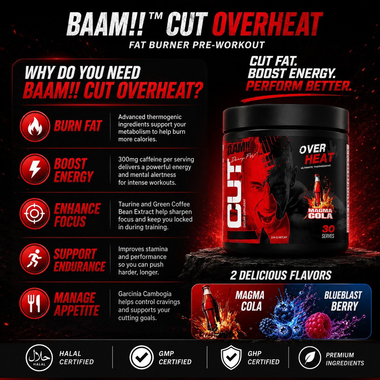 BAAM!! Cut Overheat (234g, 30 servings) Fat Burner & Pre-Workout | Weight Loss, Energy Booster, Focus Support_3