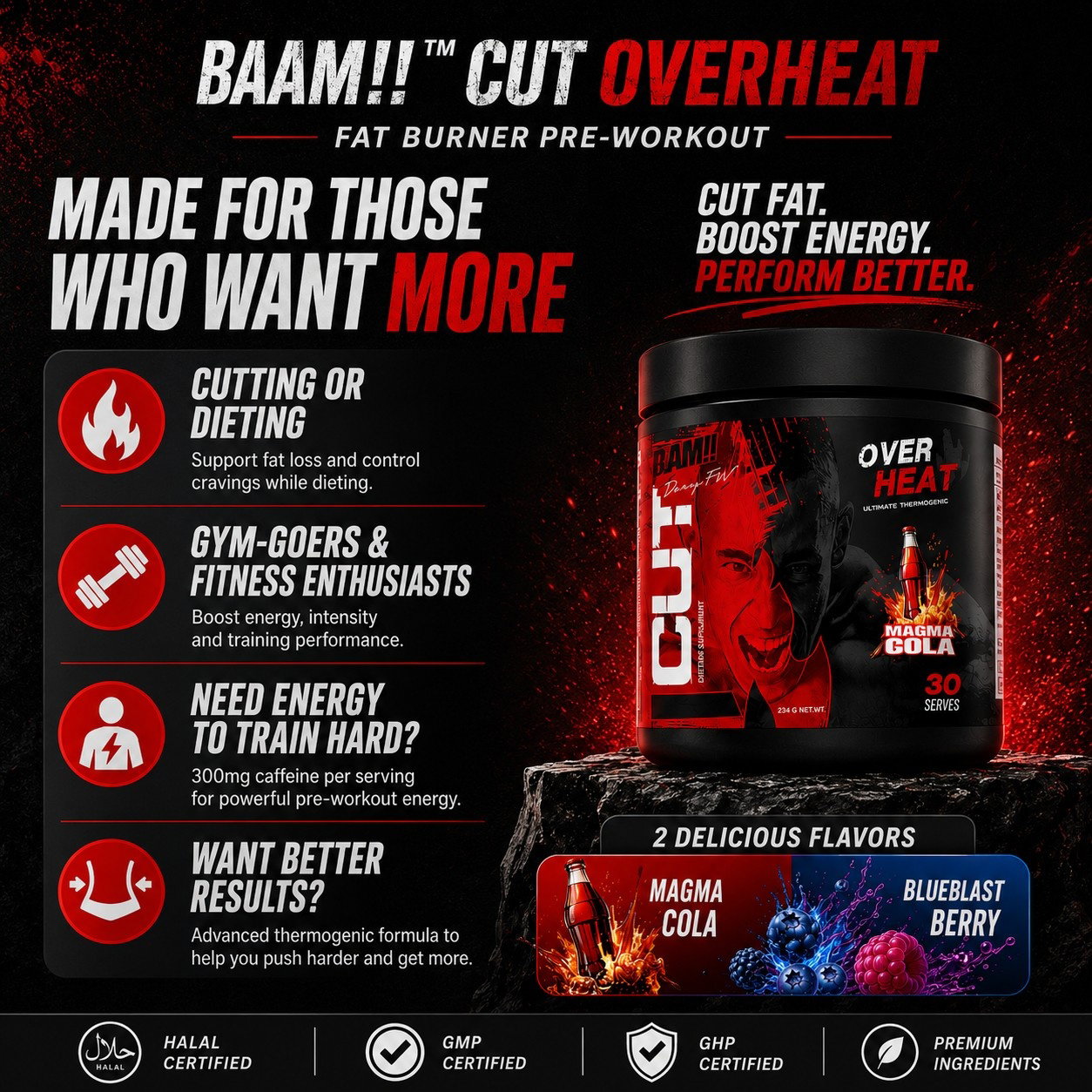 BAAM!! Cut Overheat (234g, 30 servings) Fat Burner & Pre-Workout | Weight Loss, Energy Booster, Focus Support_4