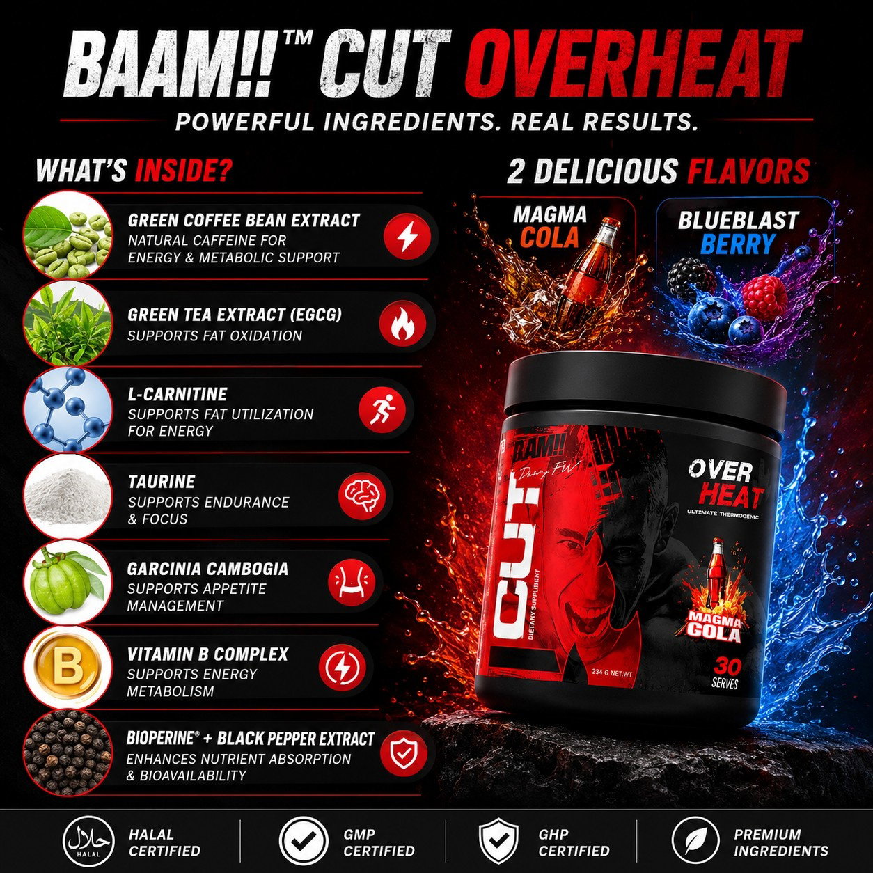 BAAM!! Cut Overheat (234g, 30 servings) Fat Burner & Pre-Workout | Weight Loss, Energy Booster, Focus Support_5