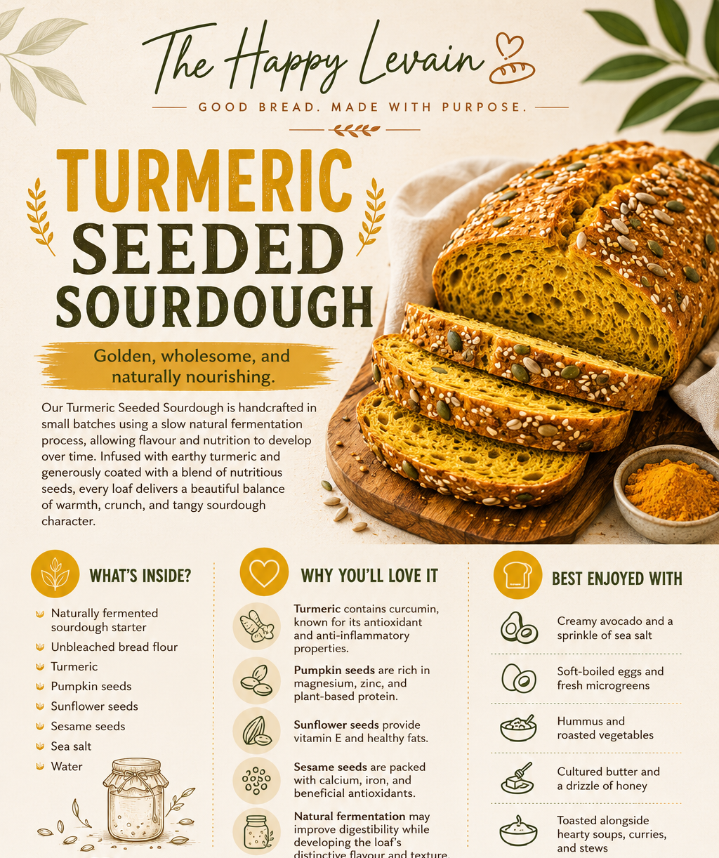 Tumeric Mixed Seeds