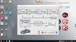 MB Xentry OpenShell Vediamo/DTS/HTT/Coding Software V2026.06 Remotely installation