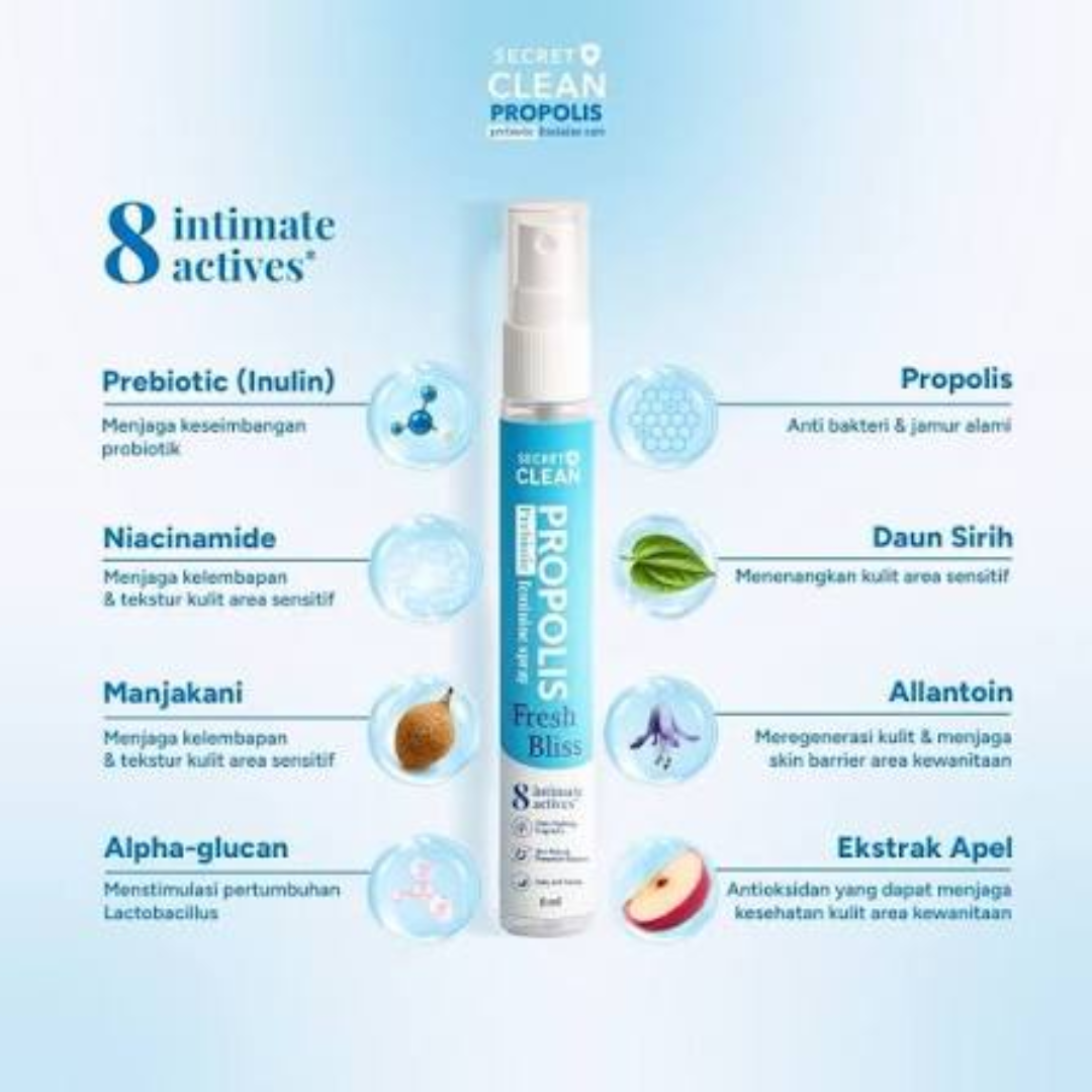 SECRET CLEAN Propolis Prebiotic Feminine Spray 8ml_1