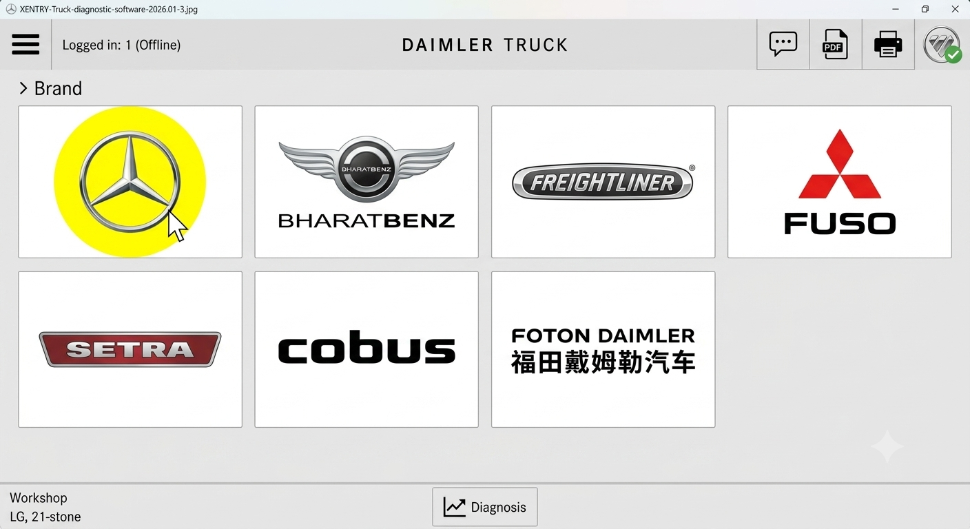 Dailmer Truck Diagnostic 09_2026_R1 works C6/C5/SD CONNECT C4_2