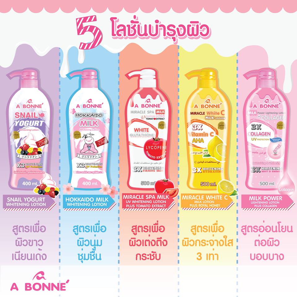 A Bonne - Milk Lotion 500ml (Milk Power) | Wholesale Bath & Body Care Singapore_2