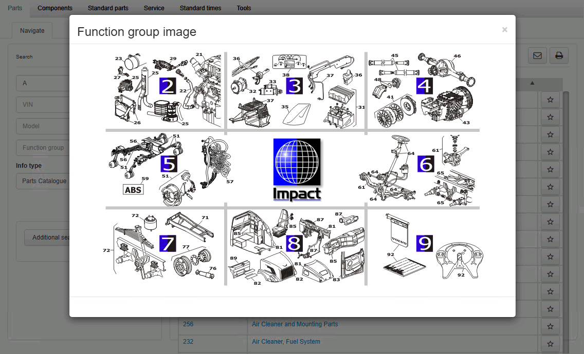 Volvo Impact 2025 Parts Catalog & Service Manual Online_1