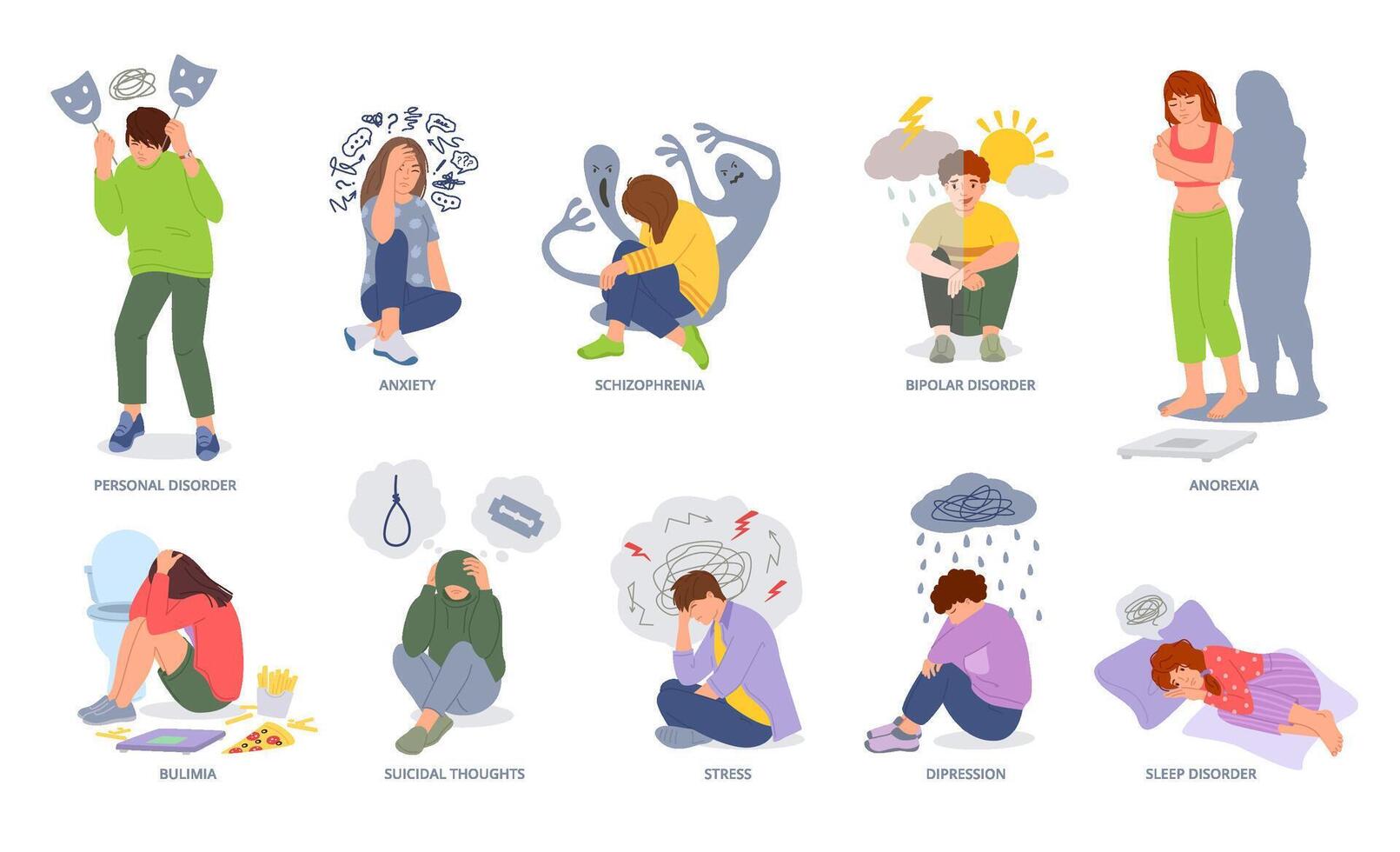 Anxiety and Depression Assessment _0