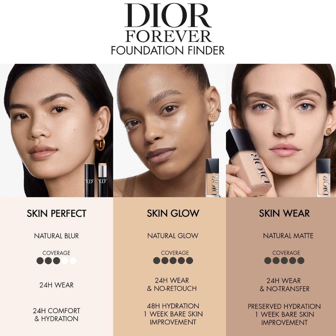 Dior Forever Skin Glow Full Coverage Foundation _3