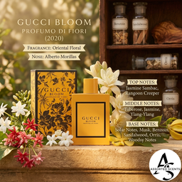Gucci Bloom Profumo Di Fiori 100 ML EDP