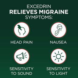 Excedrin - Migraine Relief - 200 Count