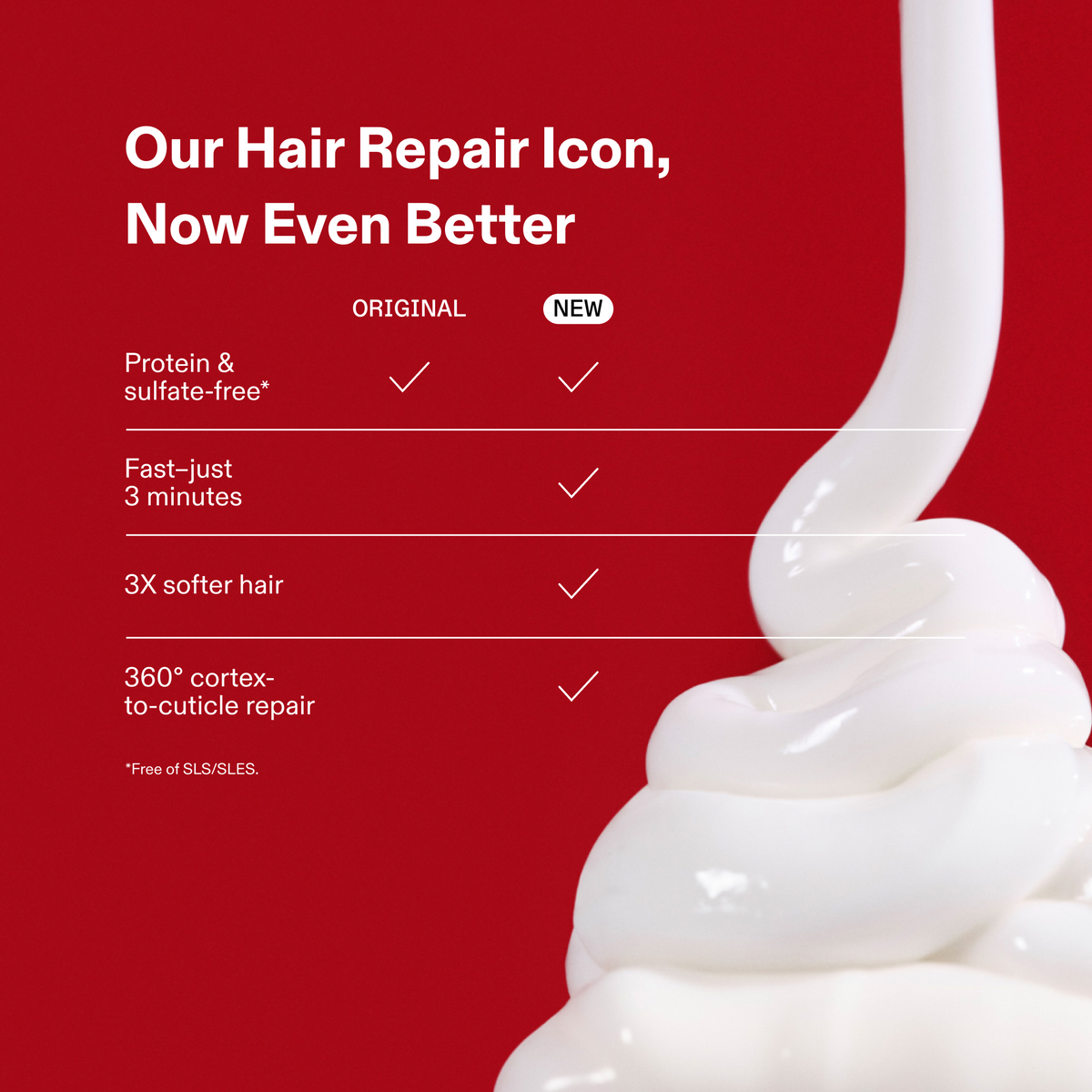 Olaplex - N°.3 Plus Complete Repair Treatment_1