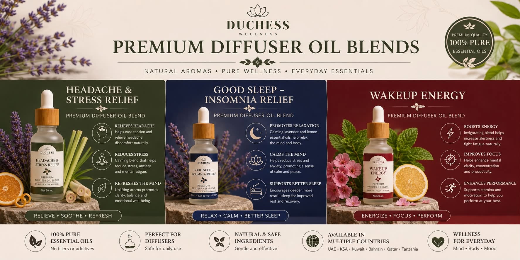 Premium Diffuser Collection_0