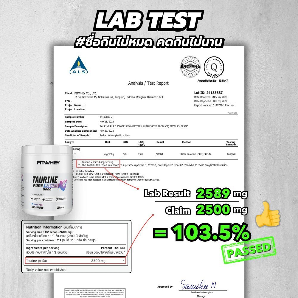 FITWHEY Taurine 5000 Pure Powder 300g | No Stim Endurance & Focus | Intra-Workout Support_10