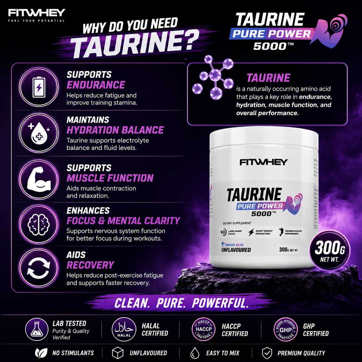 FITWHEY Taurine 5000 Pure Powder 300g | No Stim Endurance & Focus | Intra-Workout Support_1