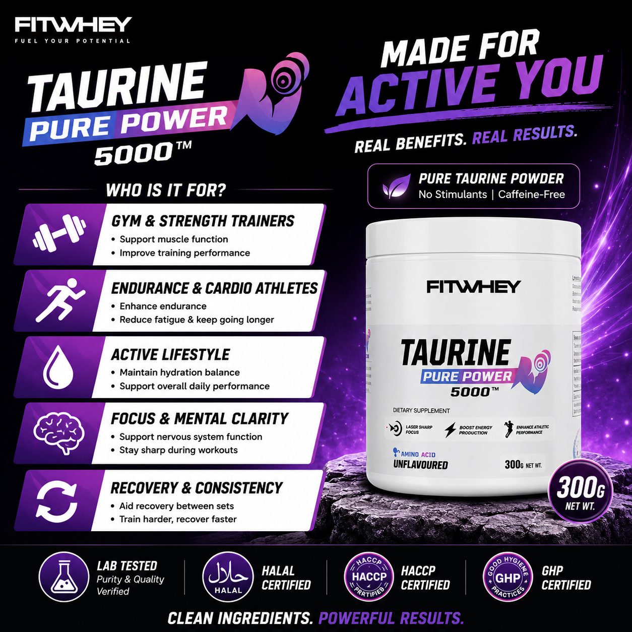 FITWHEY Taurine 5000 Pure Powder 300g | No Stim Endurance & Focus | Intra-Workout Support_2