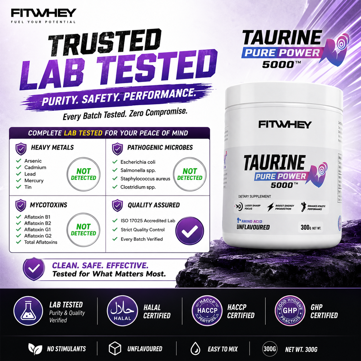 FITWHEY Taurine 5000 Pure Powder 300g | No Stim Endurance & Focus | Intra-Workout Support_3
