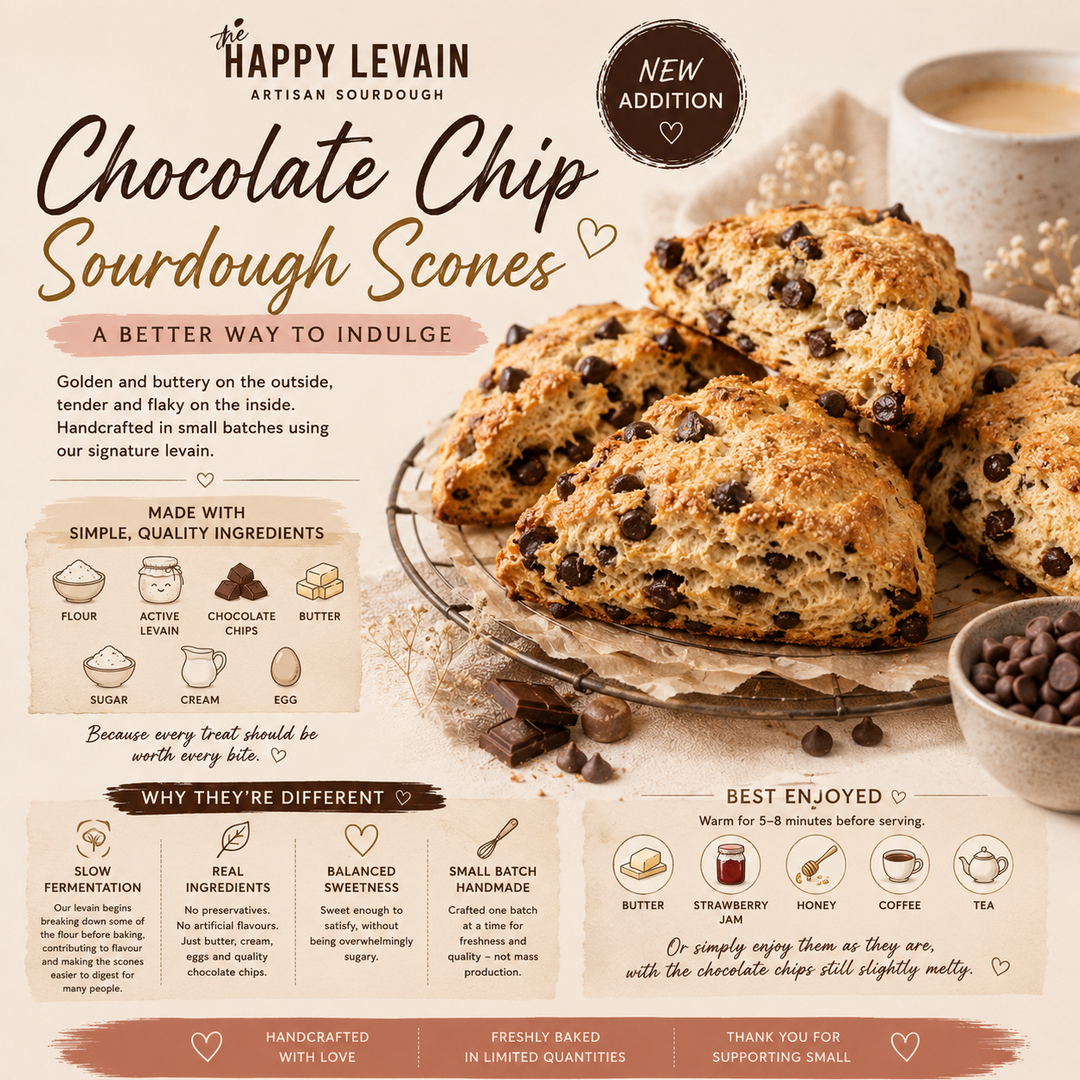 Chocolate Chip Scones