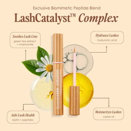 Grande Cosmetics - GrandeLASH - Sensitive Peptide Lash Enhancing Serum