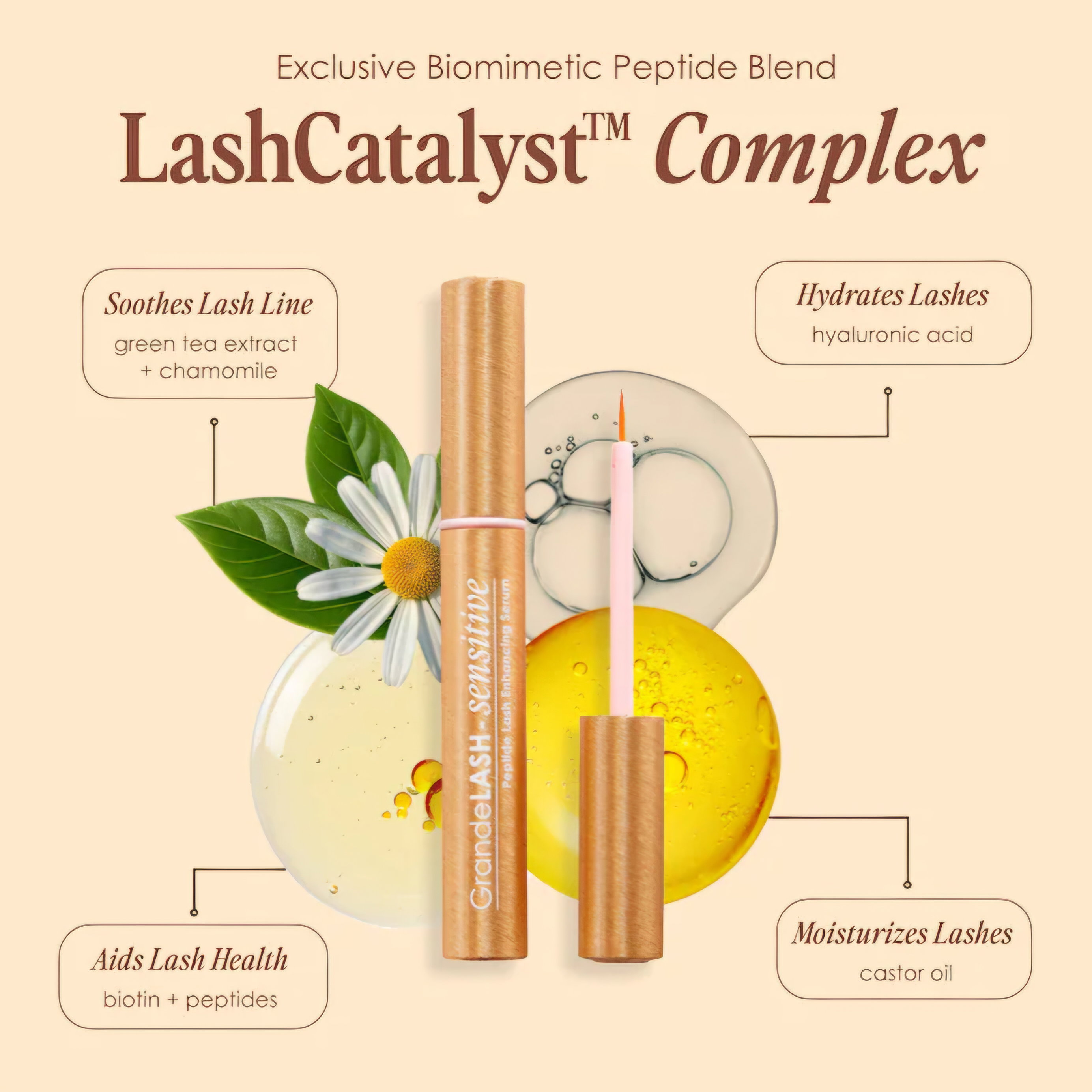 Grande Cosmetics - GrandeLASH - Sensitive Peptide Lash Enhancing Serum_3