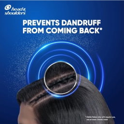 Head & Shoulders | Cool Menthol 