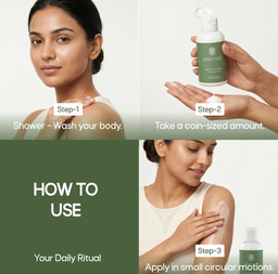 Cream Of Coco Body Lotion