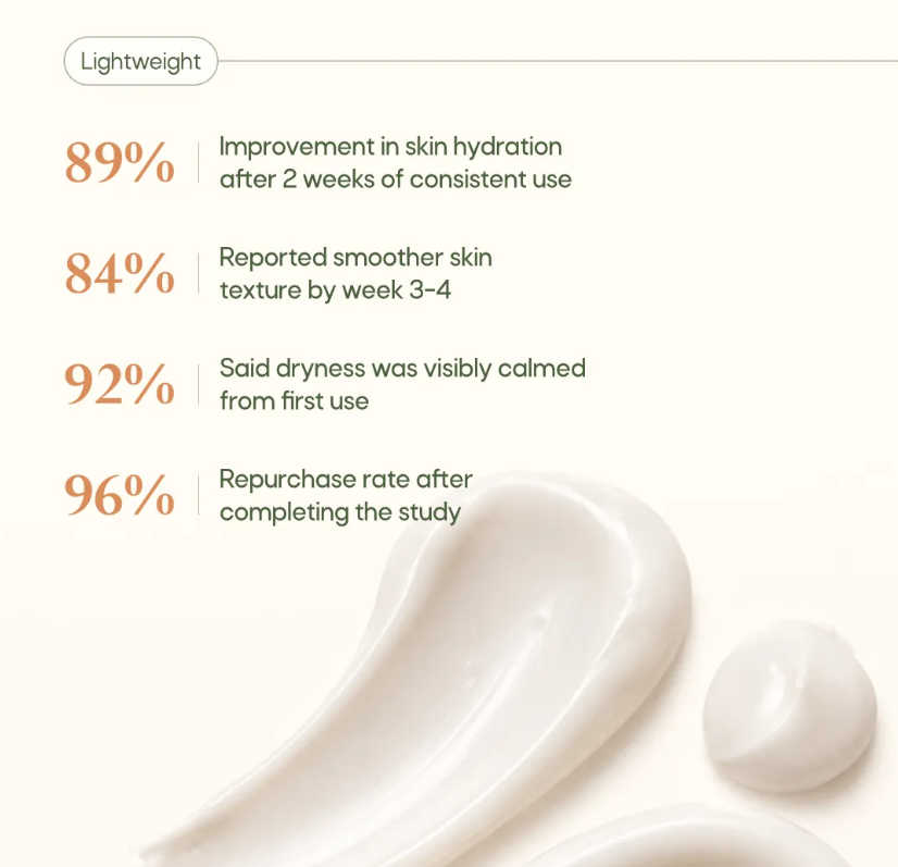 Cream Of Coco Body Lotion_4