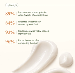 Cream Of Coco Body Lotion