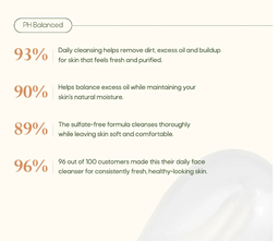 Cream of Coco Face Cleanser -100ml