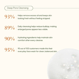 PORE BLASTER FACE WASH
