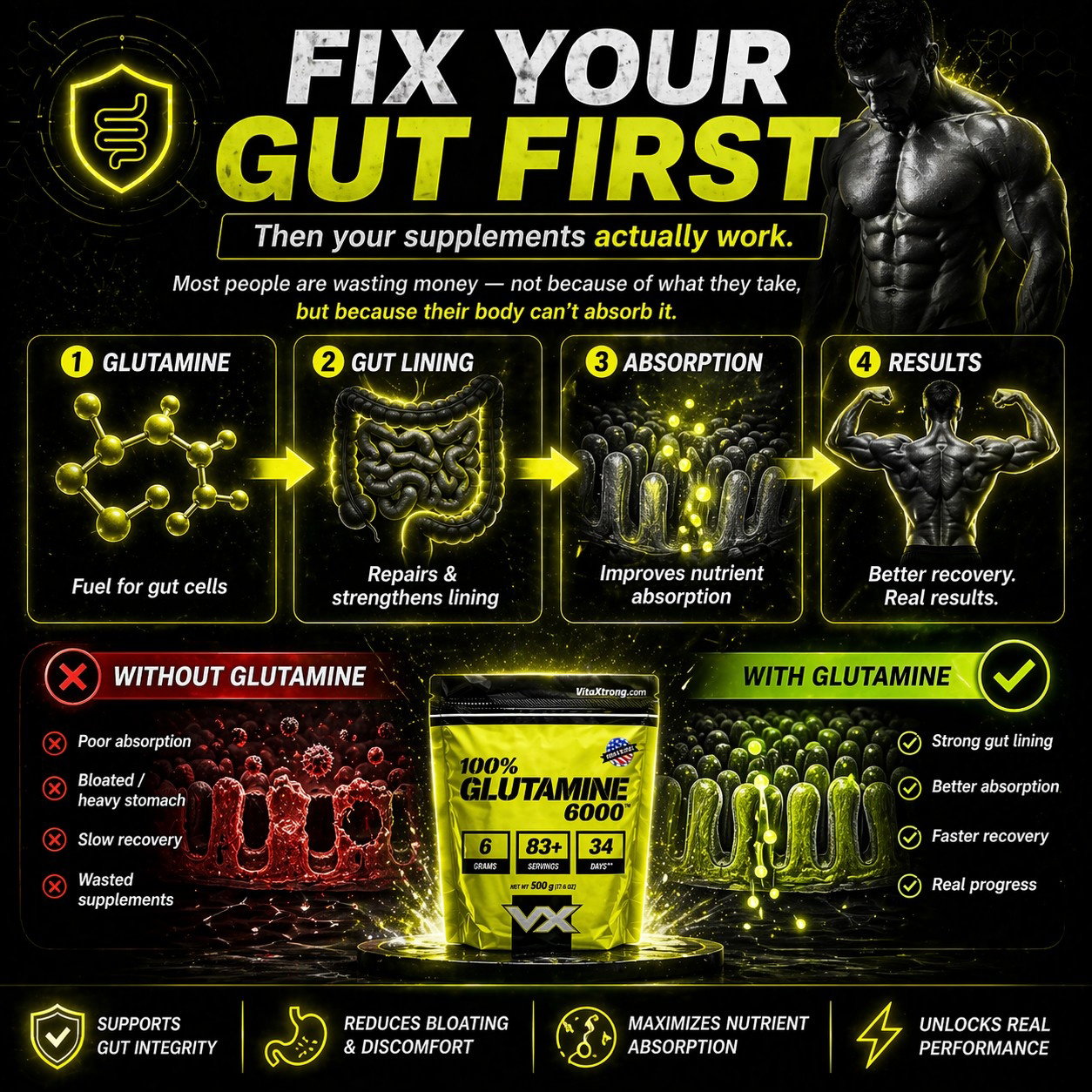 VITAXTRONG 100% Glutamine [300g / 500g / 1kg] – Faster Muscle Recovery, Repair & Immune Boost [VX]_2